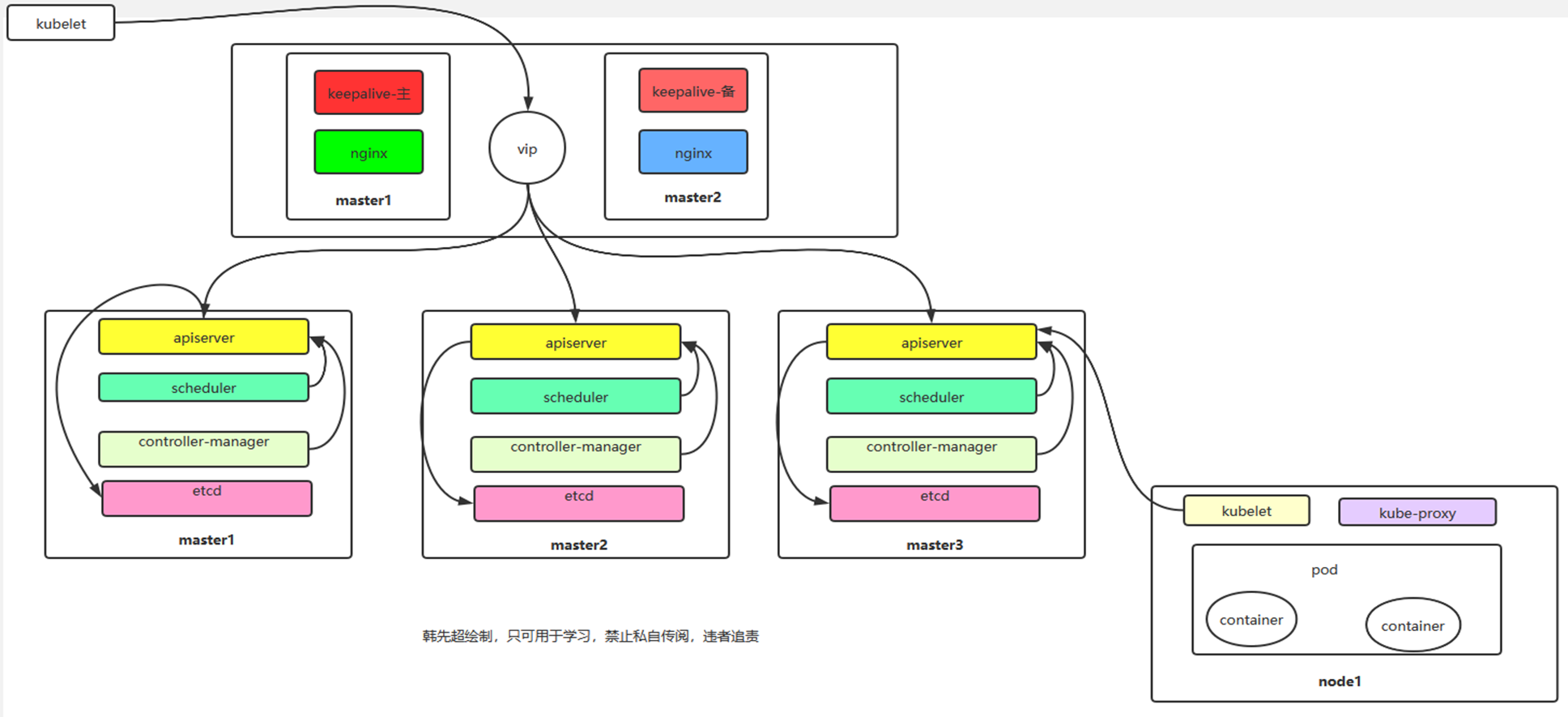 image-20241230153028906